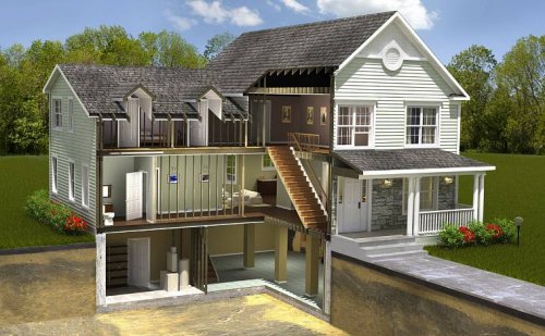 ��������� ���� � ������� ����: ����� �������