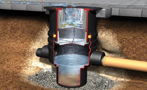 ��� ������� ������������� ������� � ��� ���� �����