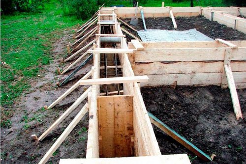 ������ ������������ �������� ��� ���������� ������ ������