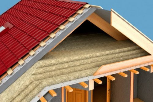 Все о теплоизоляции крыши загородного дома