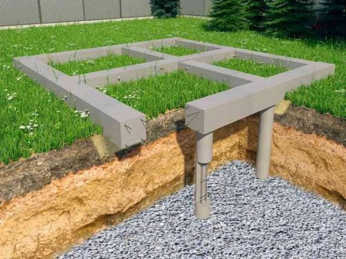 ������-������������ ���������: ����� ��� ��������� �������������