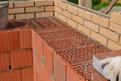 ��� ���� ����������� ����������� ����� � �������������