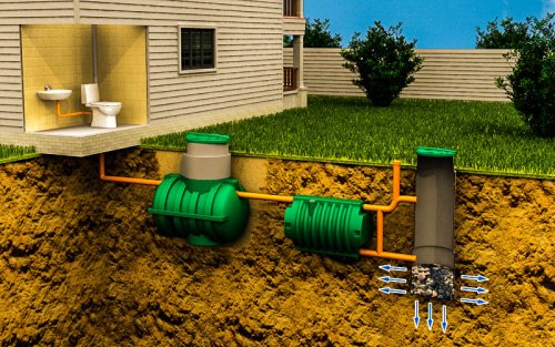 ���������� ����������� ����������� ����