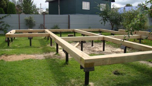 ��������� �� �������� �����