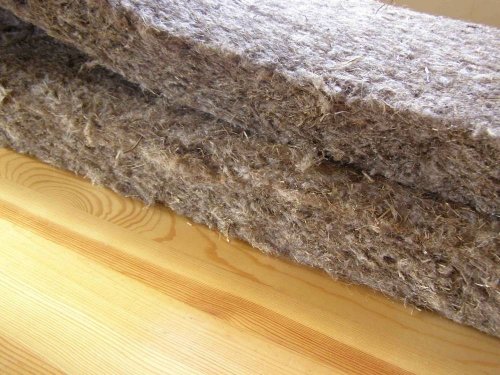 ��������� ����������: ������������ ���������